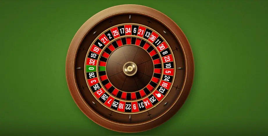Rizk Roulette